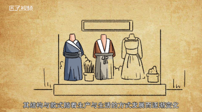 ​中国古代服装的由来