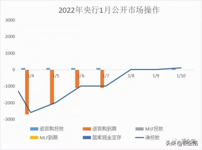 ​商业承兑汇票贴现利率是多少（承兑汇票贴现利率）