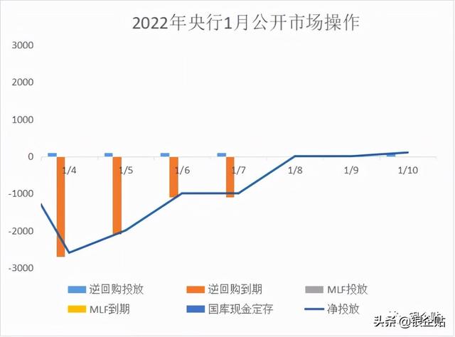 商业承兑汇票贴现利率是多少（承兑汇票贴现利率）(1)