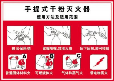 ​干粉灭火器的使用方法（如何正确使用干粉灭火器）