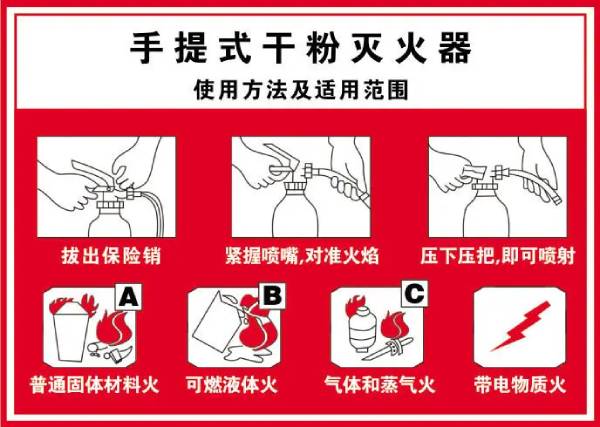 干粉灭火器的使用方法