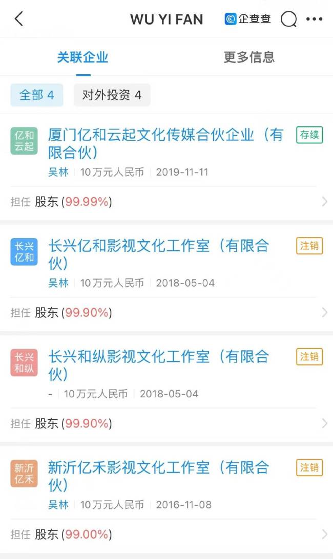 吴亦凡公司仅剩1家存续 其他3家工作室均已注销