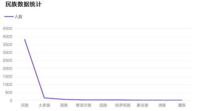 高考36人考入清华北大（缘分15岁上大学这8人同月同日生）(4)