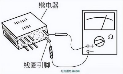 ​继电器的测量方法及步骤（继电器的测试方法）