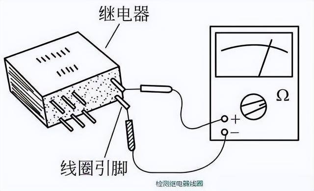 继电器的测量方法及步骤（继电器的测试方法）(1)