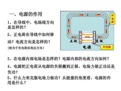 ​电动势的方向（电动势相关知识）