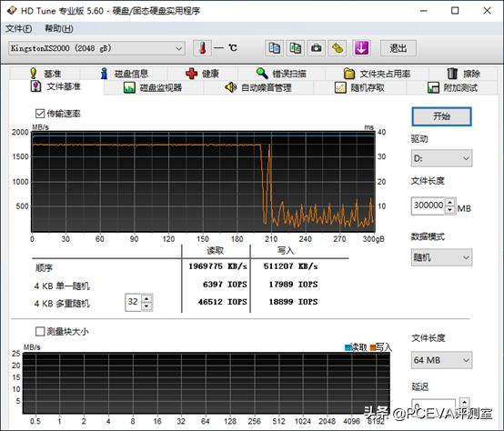 金士顿250g固态硬盘主要技术参数（2TB移动固态硬盘评测）(14)