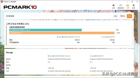 金士顿250g固态硬盘主要技术参数（2TB移动固态硬盘评测）(19)