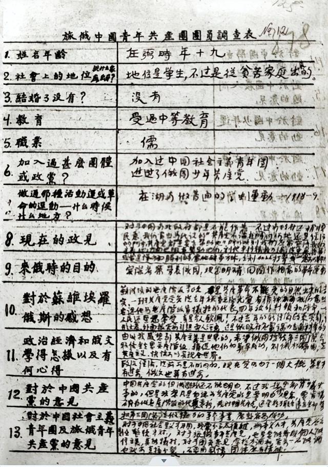 团章基本常识（团章视域下入团条件的百年沿革历程）(9)