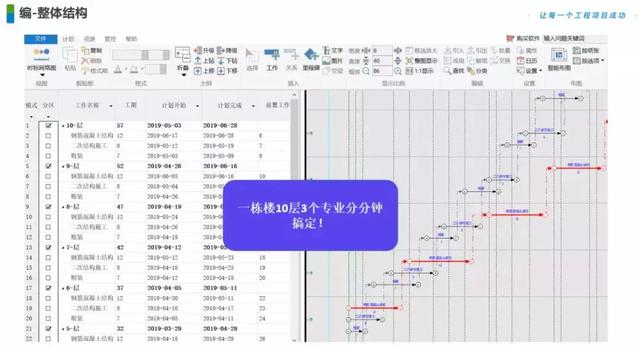 绘制进度计划横道图（几分钟玩转形象进度图）(6)