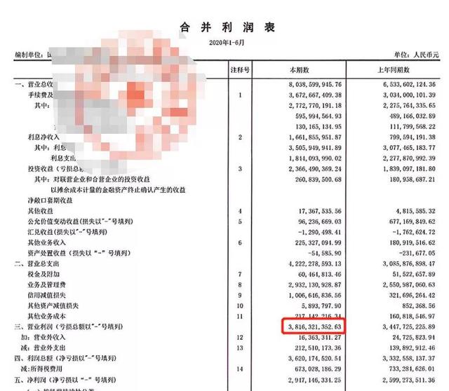 如何看懂上市公司年度财报（如何快速看懂上市公司财报）(6)