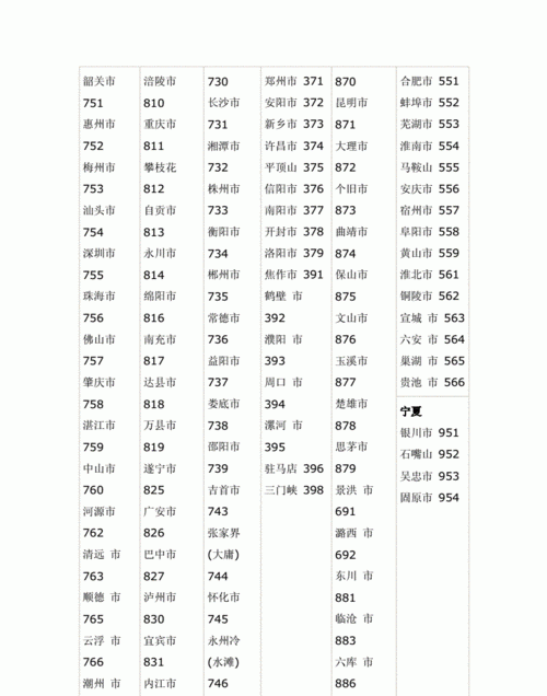 江苏省南京的区号是多少