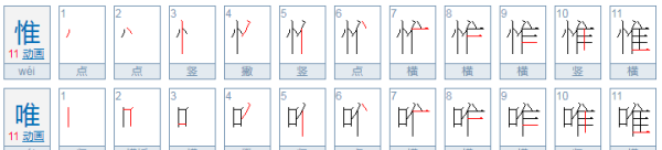 唯恐和惟恐的区别,惟和唯有区别吗图1