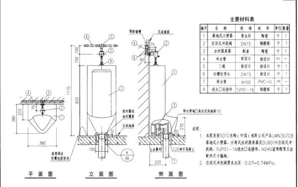 小便斗的给水高度尺寸,感应式小便器给水预留高度图4