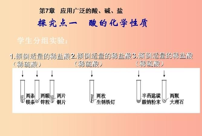 与酸的化学性质有关的化学方程式