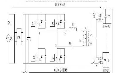 ​逆变器工作原理,正弦波逆变器工作原理图解