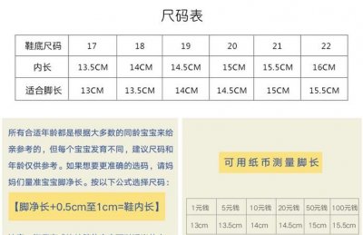 ​25码鞋子是40几码，男25码鞋是多大码？