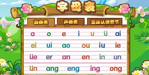 复韵母有哪些字母，8个复韵母有哪些字母？图3