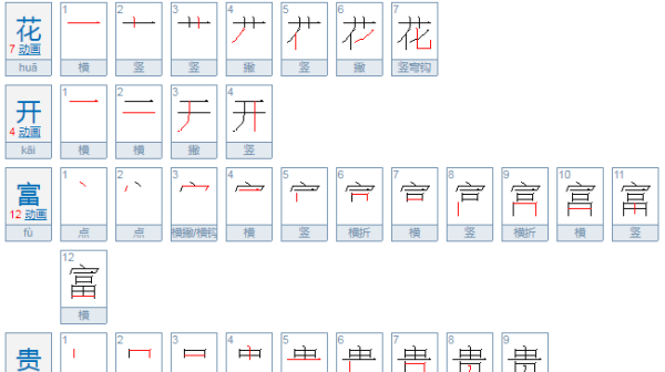 花开富贵的意思,花开富贵是什么花图4