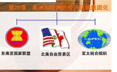 ​亚太地区国家，亚太地区包括哪些国家？