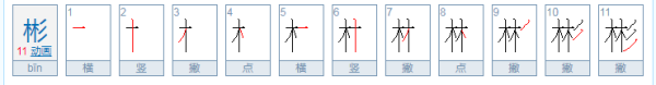 彬的寓意和象征,彬字取名男孩有寓意图1