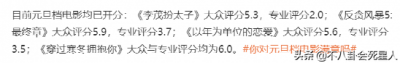 ​差距越来越大了！马丽电影又翻车，与沈腾境遇大不同