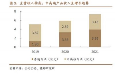 ​迎星酒价格多少钱一瓶(迎星酒价格多少钱一箱)