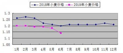 ​德州市主销白酒(德州市生产的白酒)