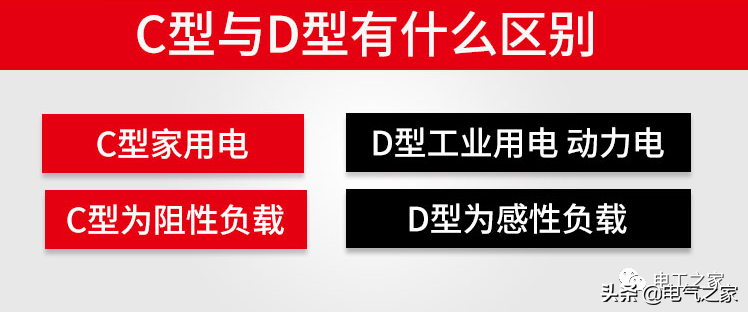 空气开关型号与参数含义详解(空气开关型号参数怎么看)