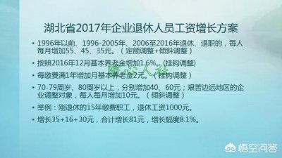 ​同等条件下，病退与正常退休，退休金相差多少钱？