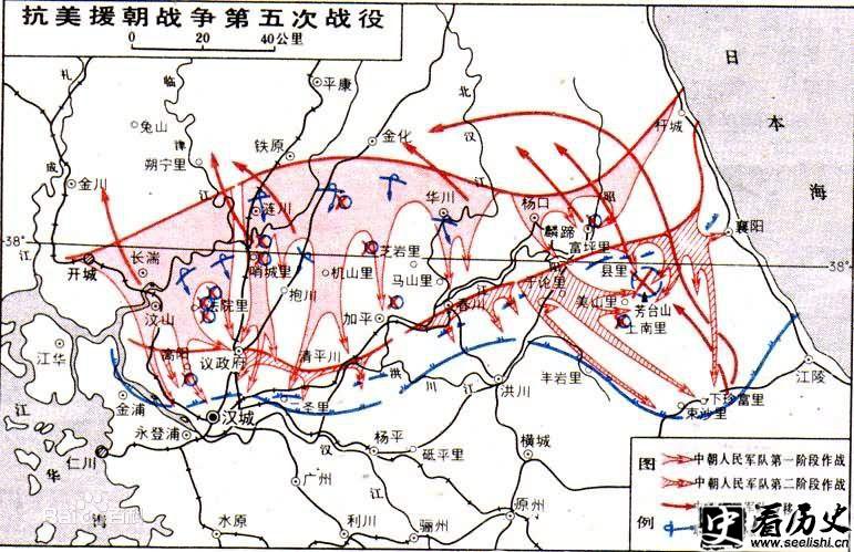 第五次战役示意图