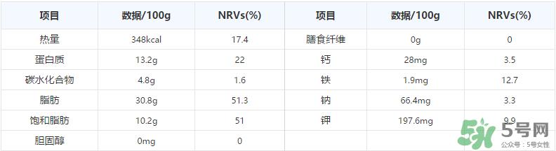 北京烤鸭哪里最正宗？北京烤鸭哪家好吃？