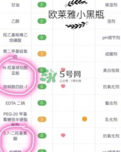 ​兰蔻小黑瓶和欧莱雅小黑瓶哪个好？兰蔻小黑瓶和欧莱雅对比