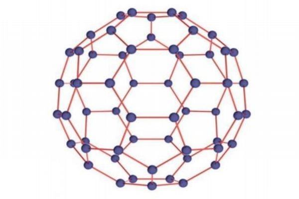 富勒烯对皮肤有什么作用 富勒烯对皮肤有依赖吗