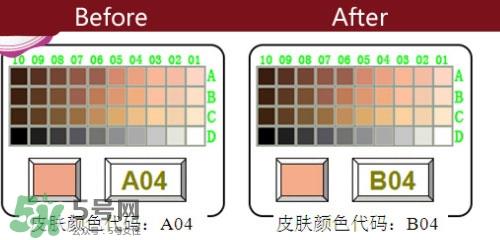 雅诗兰黛红石榴水清爽型和滋润型哪个好?