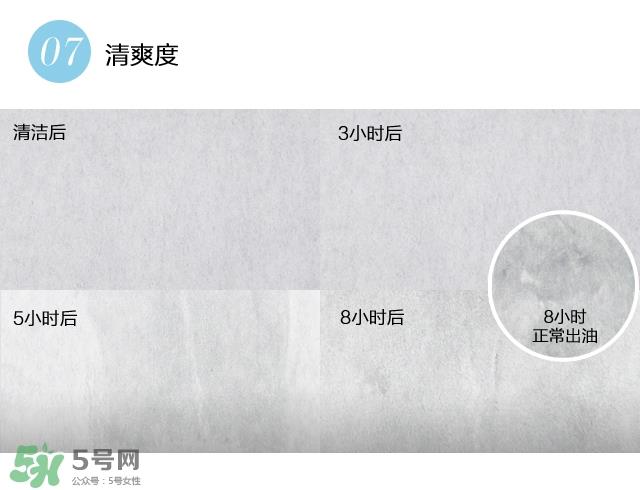 飘柔净油顺爽微米净透洗护系列怎么样_好用吗功效