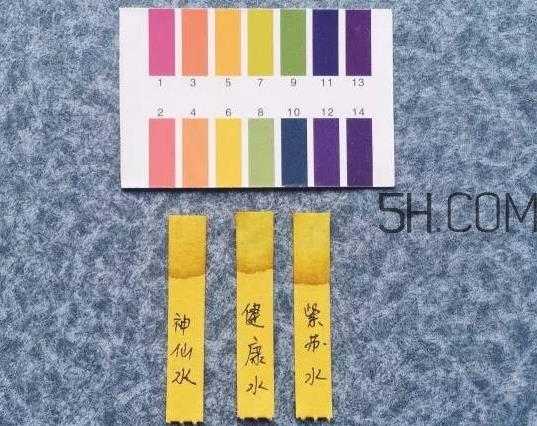 奥尔滨健康水和sk2神仙水哪个好用?