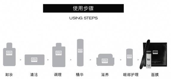 奥伦纳素冰白面膜用法 奥伦纳素冰白面膜使用方法