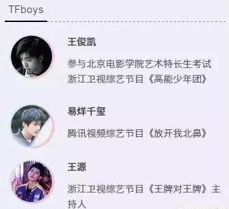 TFBOYS组合宣布单飞不解散，网友最担心的事情来了