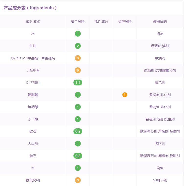 悦诗风吟面膜棒怎么用 悦诗风吟面膜棒用后要洗掉吗