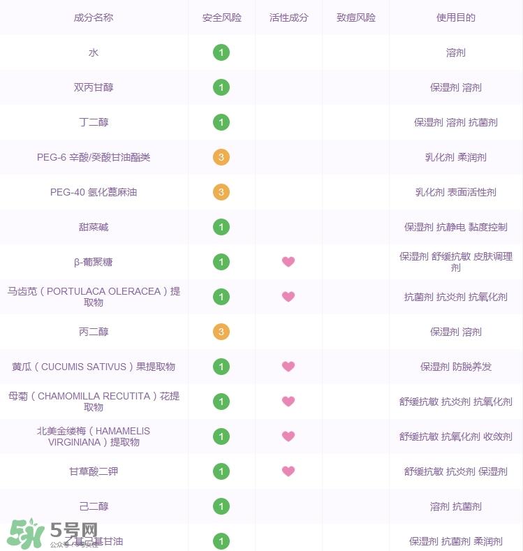 雅韵诗卸妆水多少钱_专柜价格