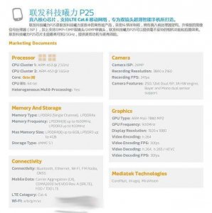 ​联发科Helio P25处理器发布