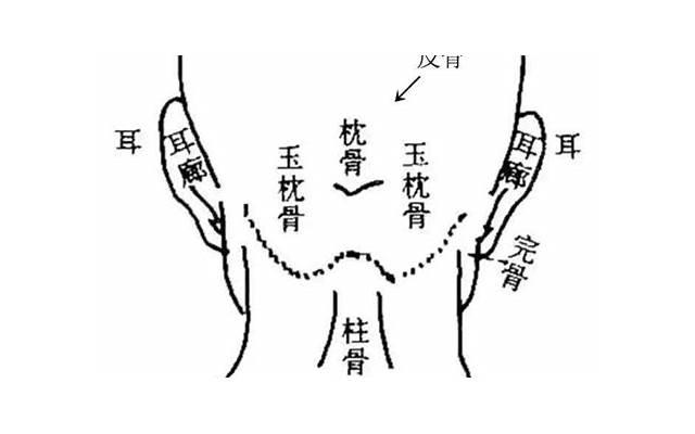  和老婆的闺蜜做了，她发照片给我是什么意思